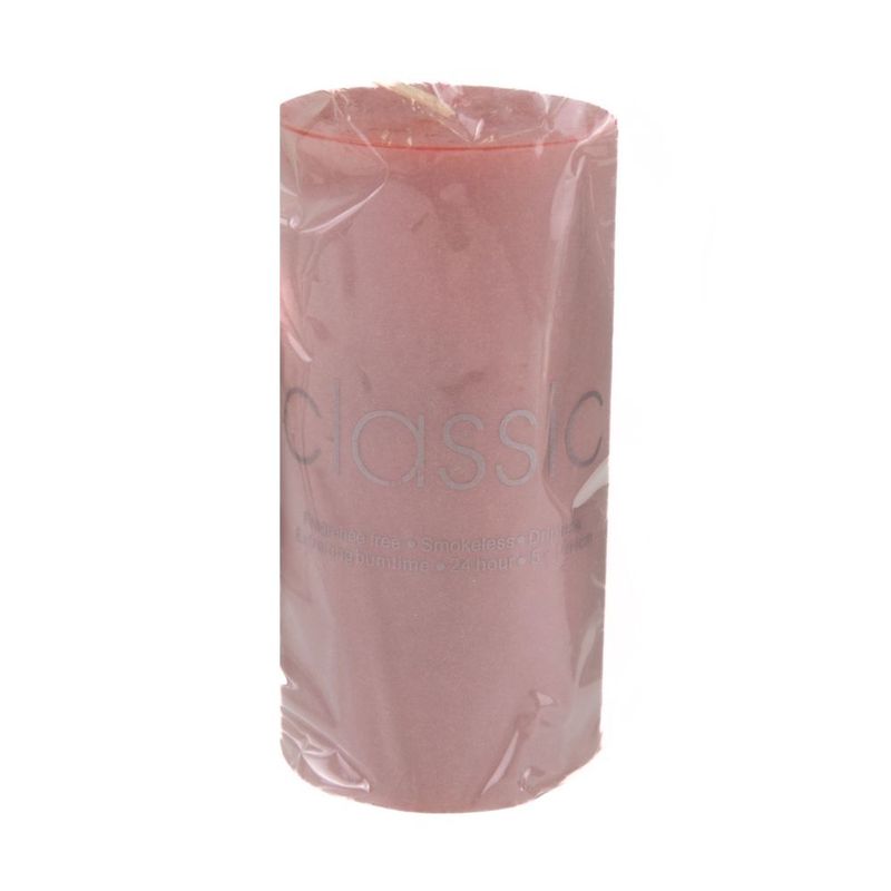 Candle, Party