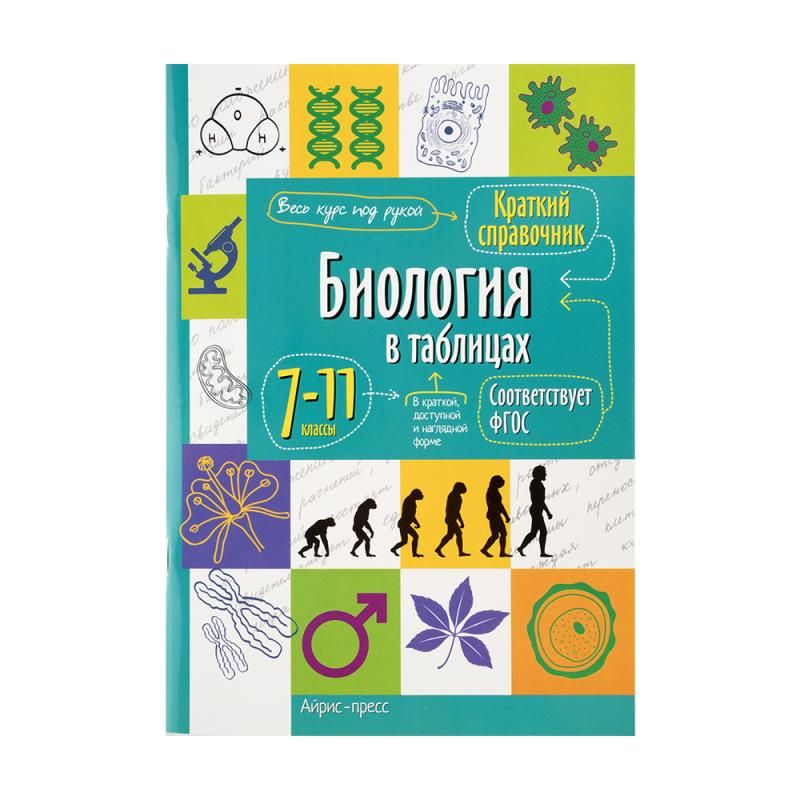 Book Reference tables